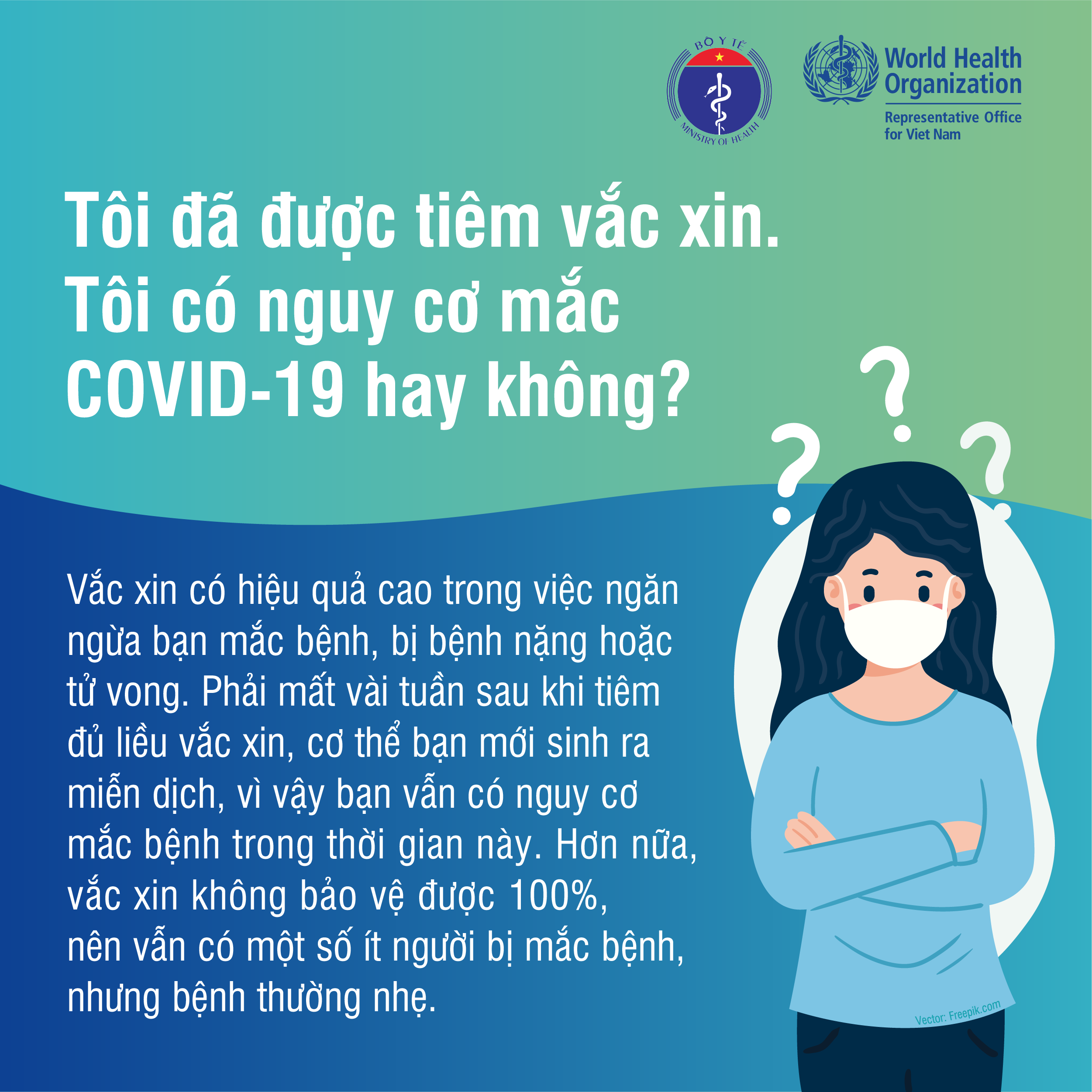 Có thể nhiễm COVID-19 từ vắc xin không?