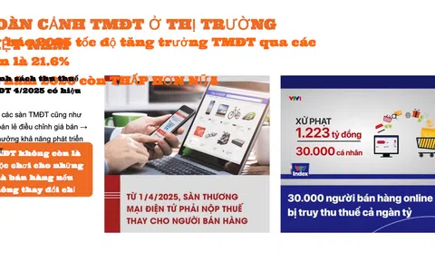 Diễn đàn Toàn cảnh thương mại điện tử Việt Nam 2025: 'Khám phá chiến thắng trong kỷ nguyên AI'