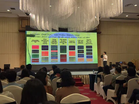 Nhiều giải pháp mới tại Diễn đàn hoàn tất đơn hàng 2023 - Hướng tới Thương mại điện tử Xanh