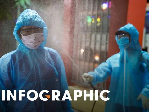 Lãnh đạo Bộ Công Thương đột xuất kiểm tra giá trứng tại chợ TP.HCM