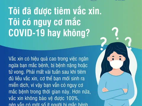 Có thể nhiễm COVID-19 từ vắc xin không?